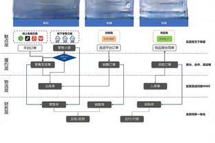 新利娱乐在线注册网站地址截图1